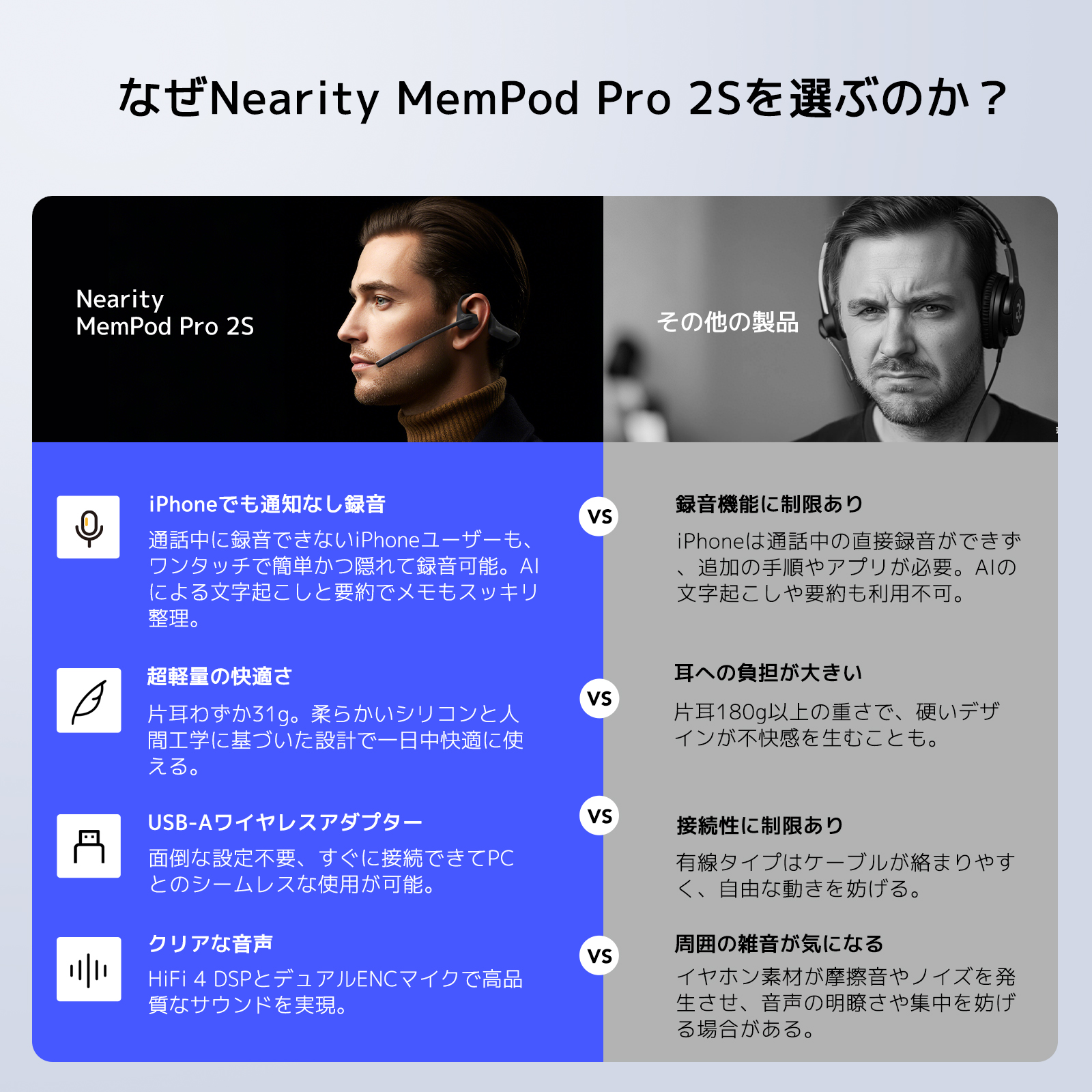 【033】Nearity MemPod Pro 2S オープンイヤー ボイスレコ GPT搭載ワイヤレス文字起こしオープンイヤーイヤホン｜Nearity