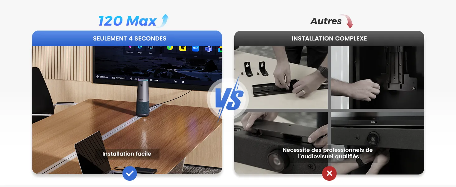 Nearity 120 Max, la meilleure caméra de conférence pour l’ingénierie et la construction