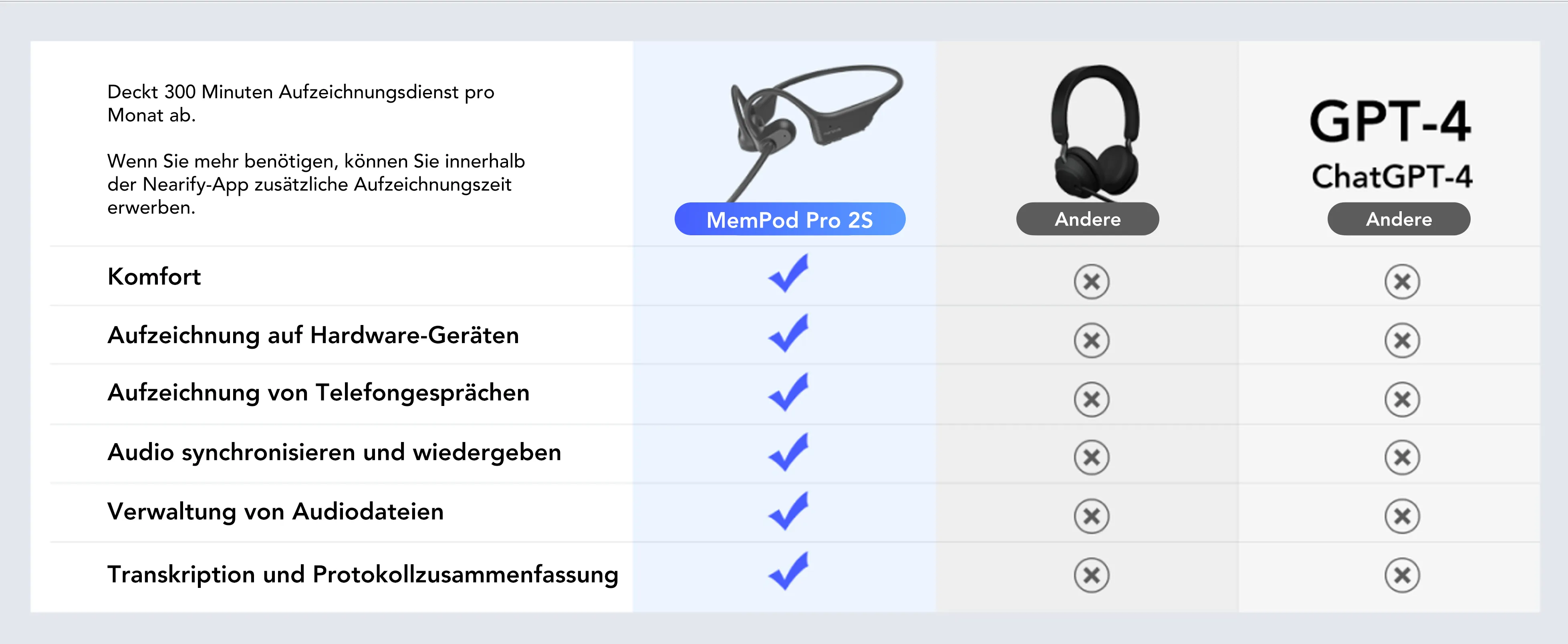 Vergleich