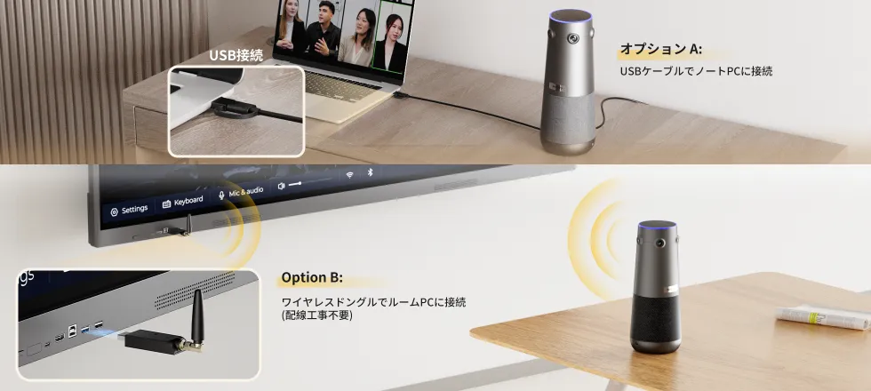 多様な接続に対応