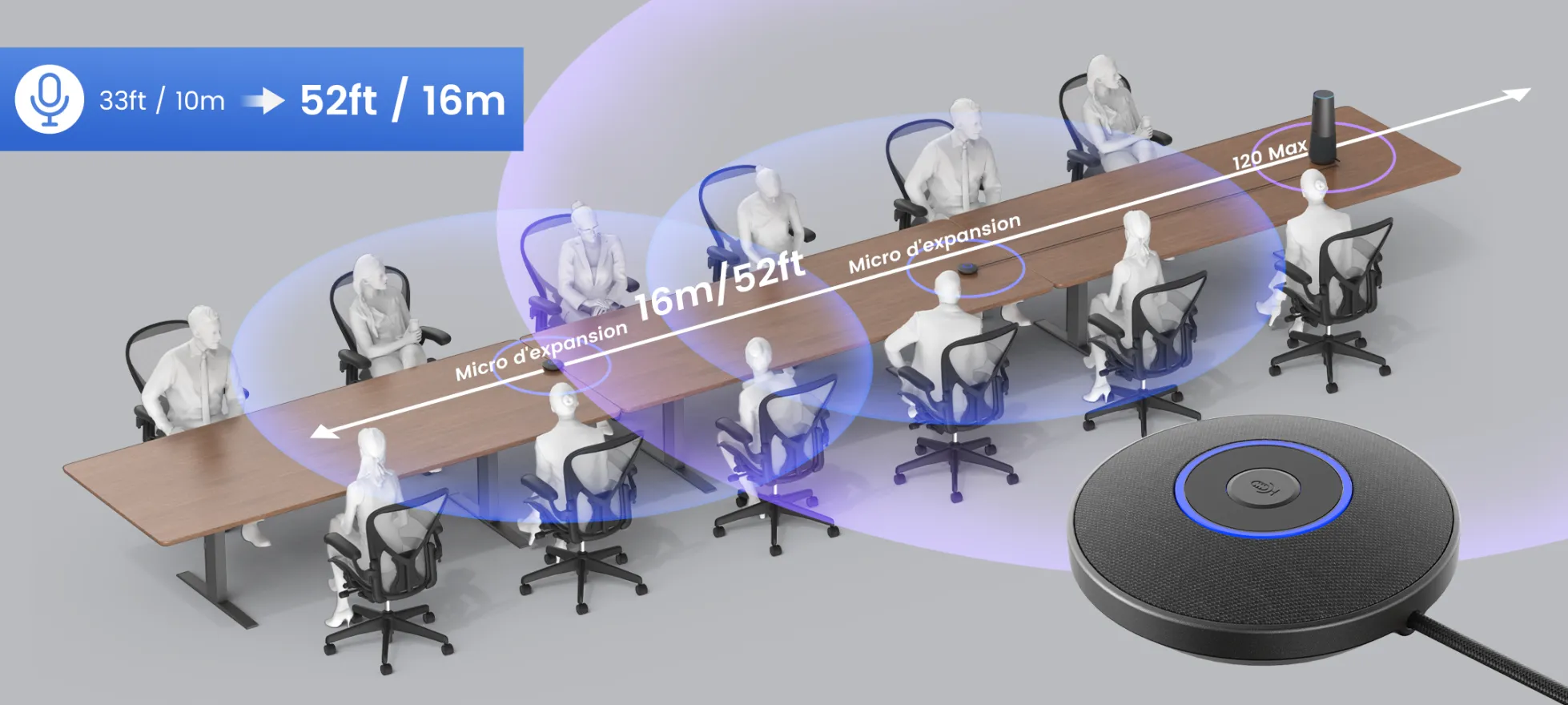 Nearity 120 Max, la meilleure caméra de conférence pour l’ingénierie et la construction
