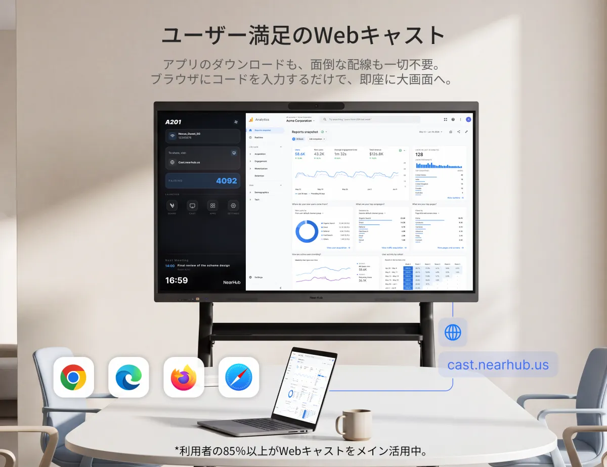 ユーザー満足のウェブキャスト