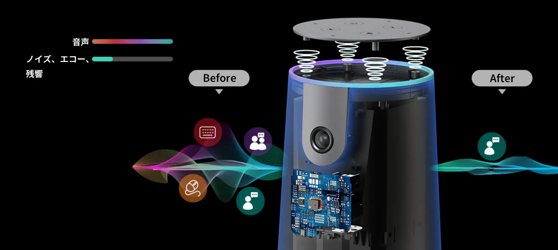 Microsoft環境でのオフィス会議に最適な Nearity 120 Max カメラ