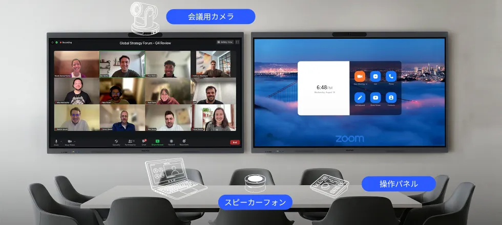 導入済みのAV機器を活かす。シームレスな接続で、会議室がすぐに使える空間に。