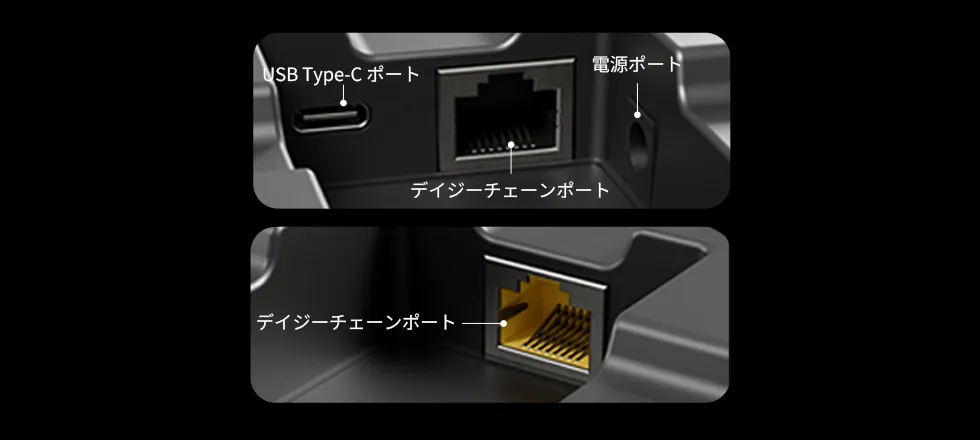 デイジーチェーン