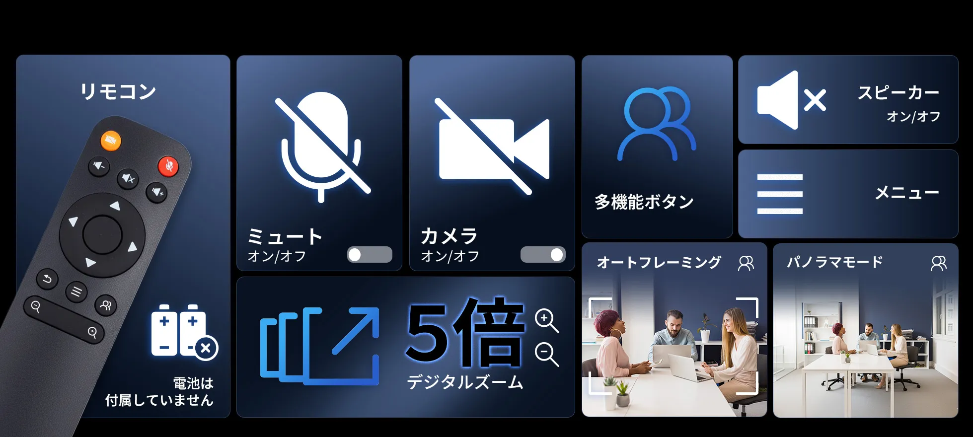 Nearity 120 Max ― ビジネスの生産性を支える高性能会議カメラ