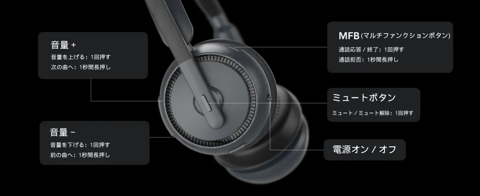 Nearity EP320ワイヤレスヘッドセット