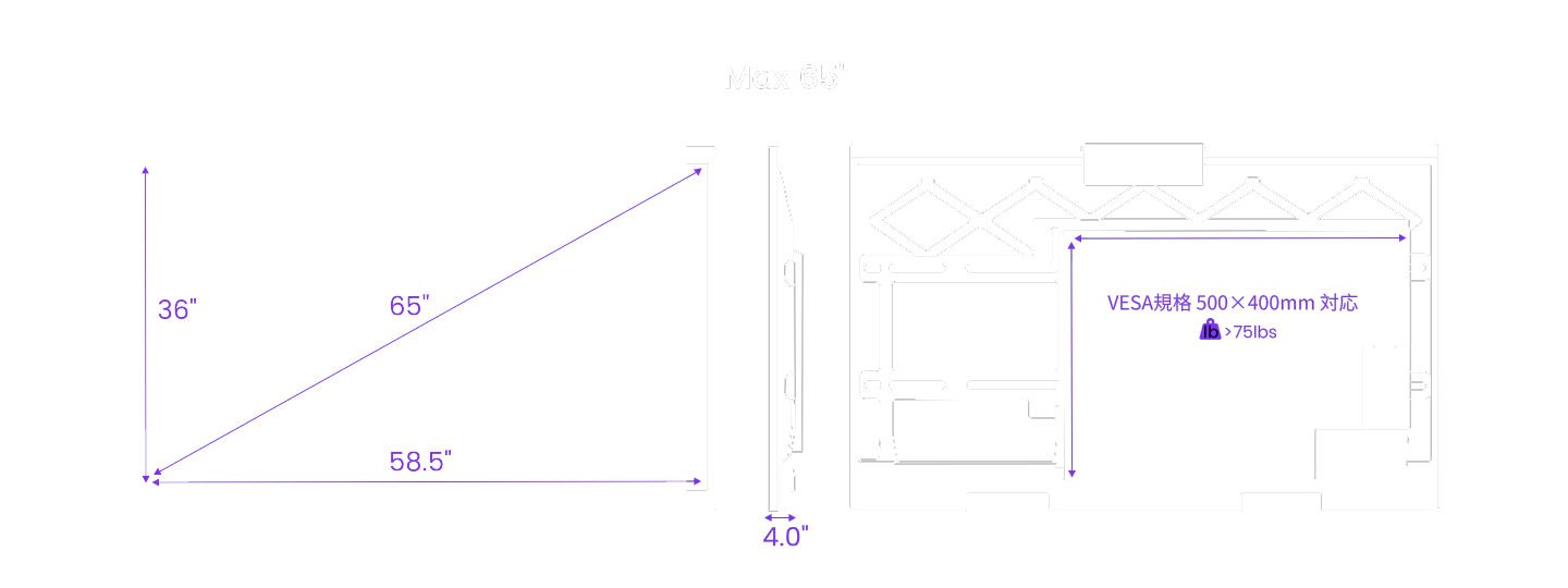 NearHub Board Max 65''