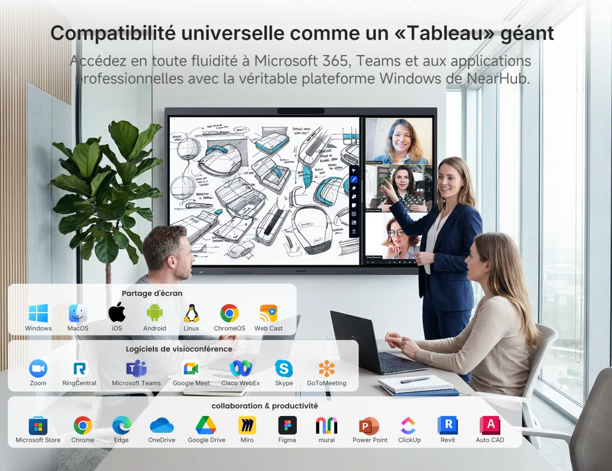 NearHub S Max Smart Board compatible avec toutes les applications Windows
