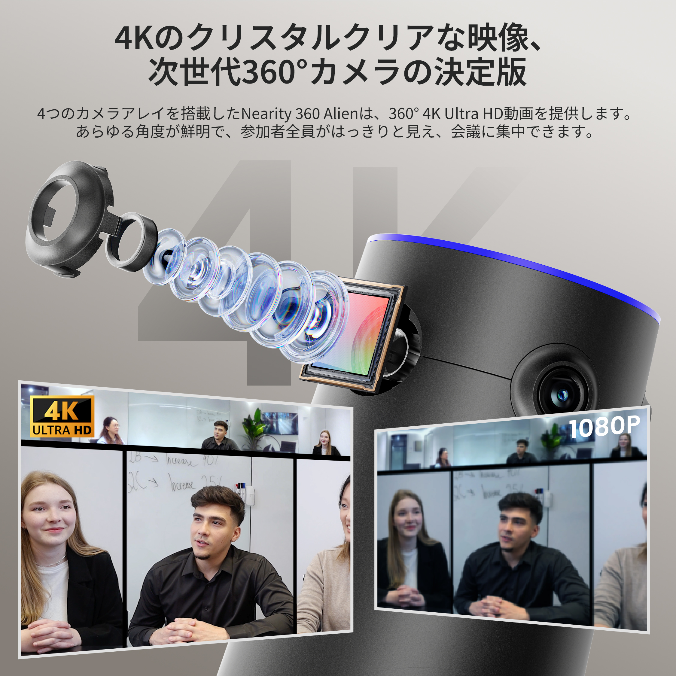 Nearity 360 Alien：真の4K画質を実現する360度会議用カメラ。AI搭載