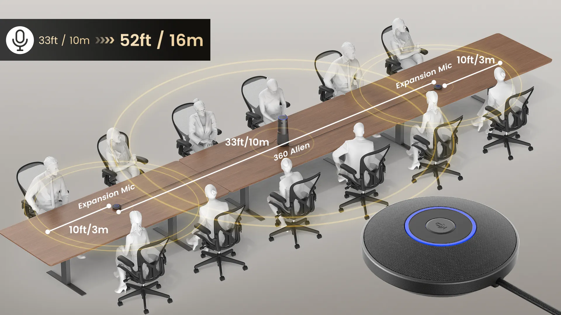 360 alien expansion mic