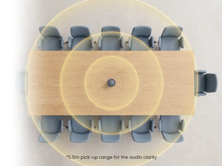 Overhead view of the 360 Alien conference camera on a meeting table demonstrating its 360-degree smart audio pickup and omnidirectional microphone range.