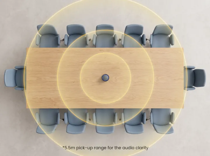 Overhead view of the 360 Alien conference camera on a meeting table demonstrating its 360-degree smart audio pickup and omnidirectional microphone range.