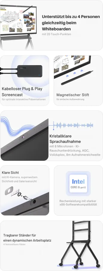 Highlights des smarte elektronische whiteboards NearHub Board S Pro mit Touchscreen