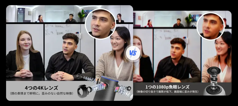 4つの4Kカメラで、クリアな映像を実現