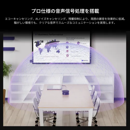 Nearity A20S 会議用スピーカー＆マイク | AIノイズキャンセリング
