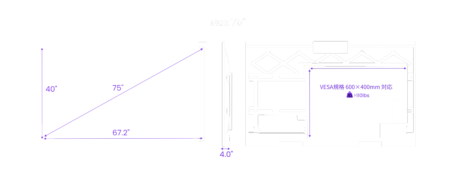 NearHub Board Max 75''