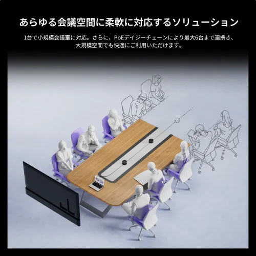 Nearity A20S 会議用スピーカー＆マイク | AIノイズキャンセリング