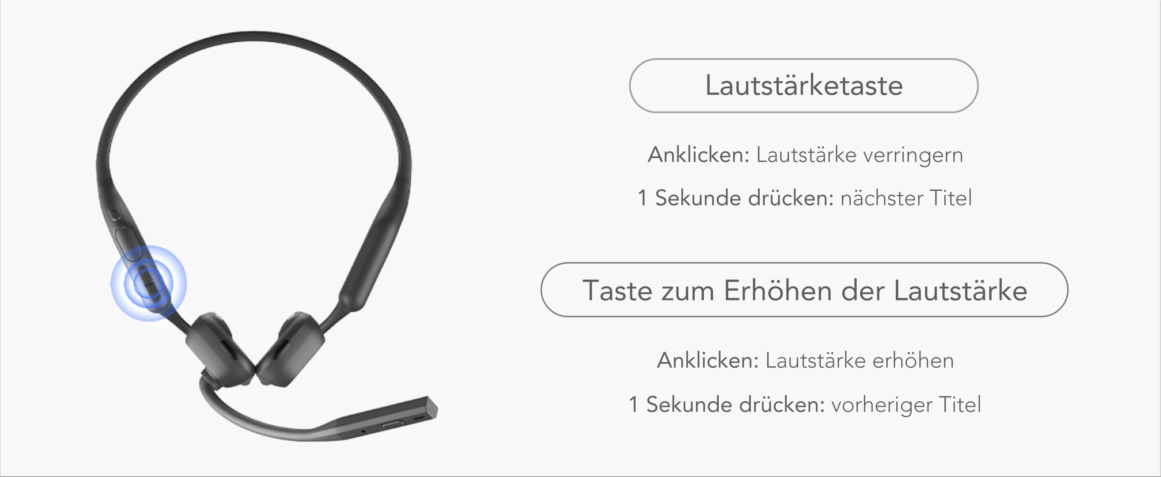 Lautstärkeregler