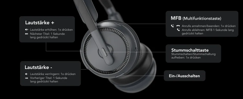 Nearity EP320 Professionelles Headset der nächsten Generation