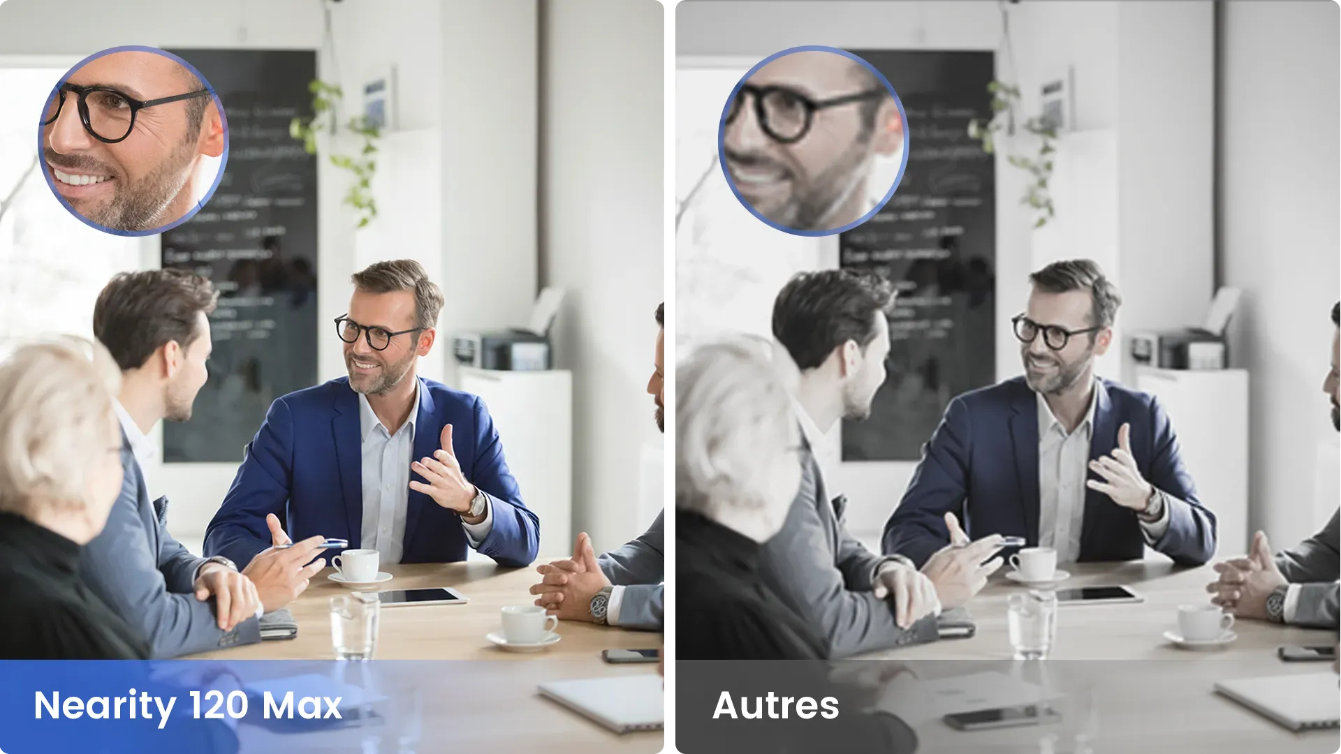 Objectif 4K HD