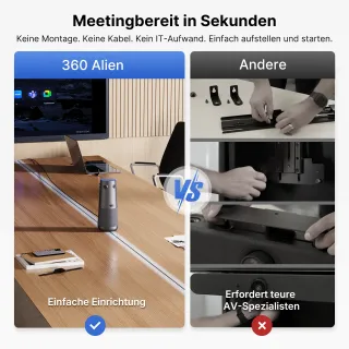 Die360GradKonferenzkamera