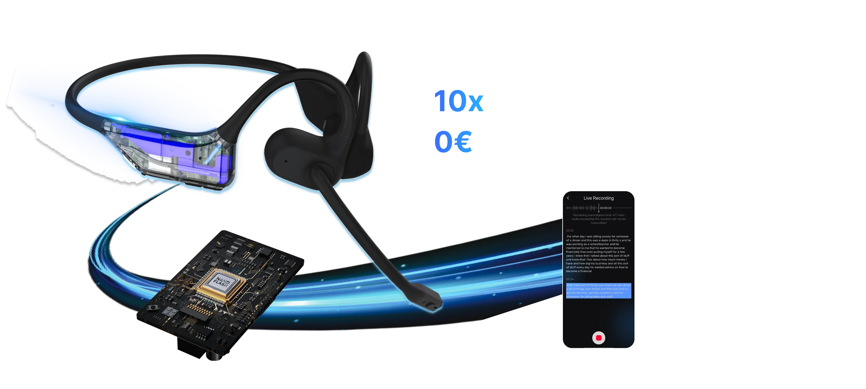 Transcription Headset Nearity Mempod Pro2S