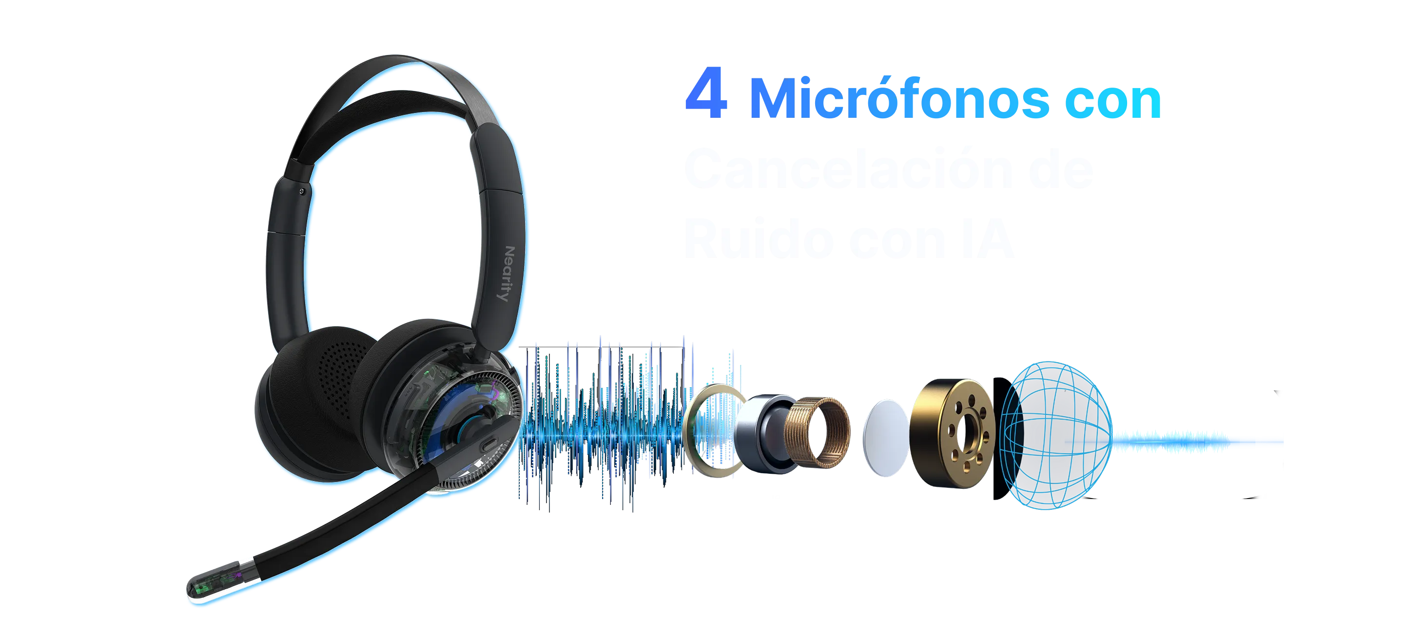 EP320 Professional Wireless Noise Cancelling Headset with 4 Mic
