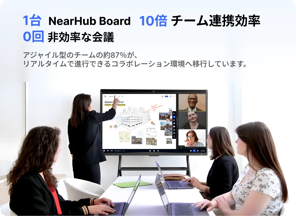 NearHub Board S Pro 業務会議向け電子ホワイトボード