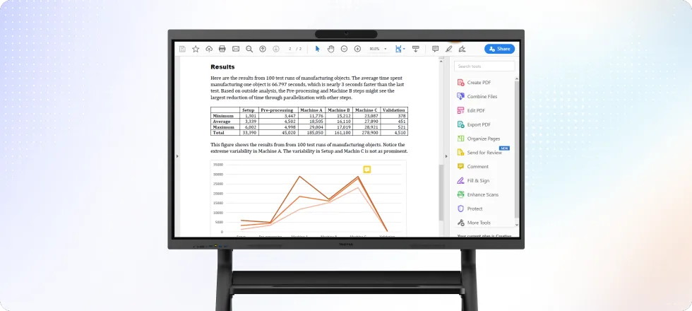NearHub board S pro smart whiteboard for classroom teaching