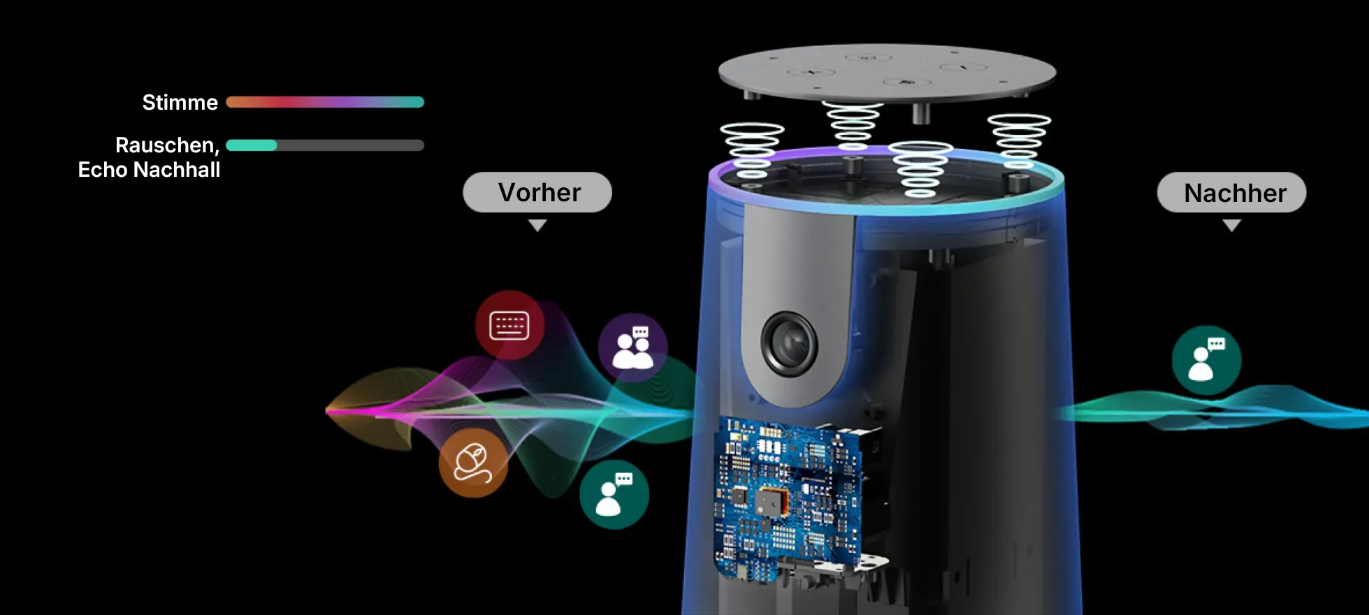 Nearity 120 Max beste Konferenzkamera für das Büro mit Microsoft Teams