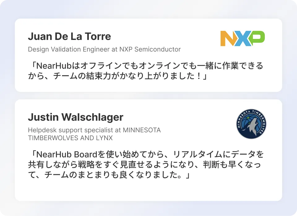 NearHub Board Pro タッチ電子ホワイトボードのレビュー