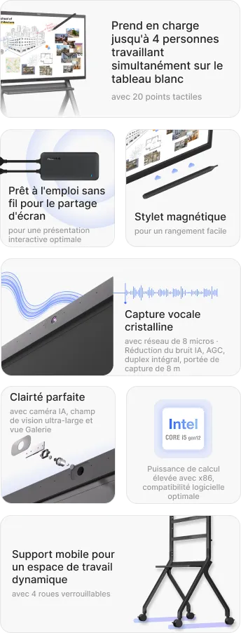 NearHub board S pro touch screen interactive smart whiteboard highlights