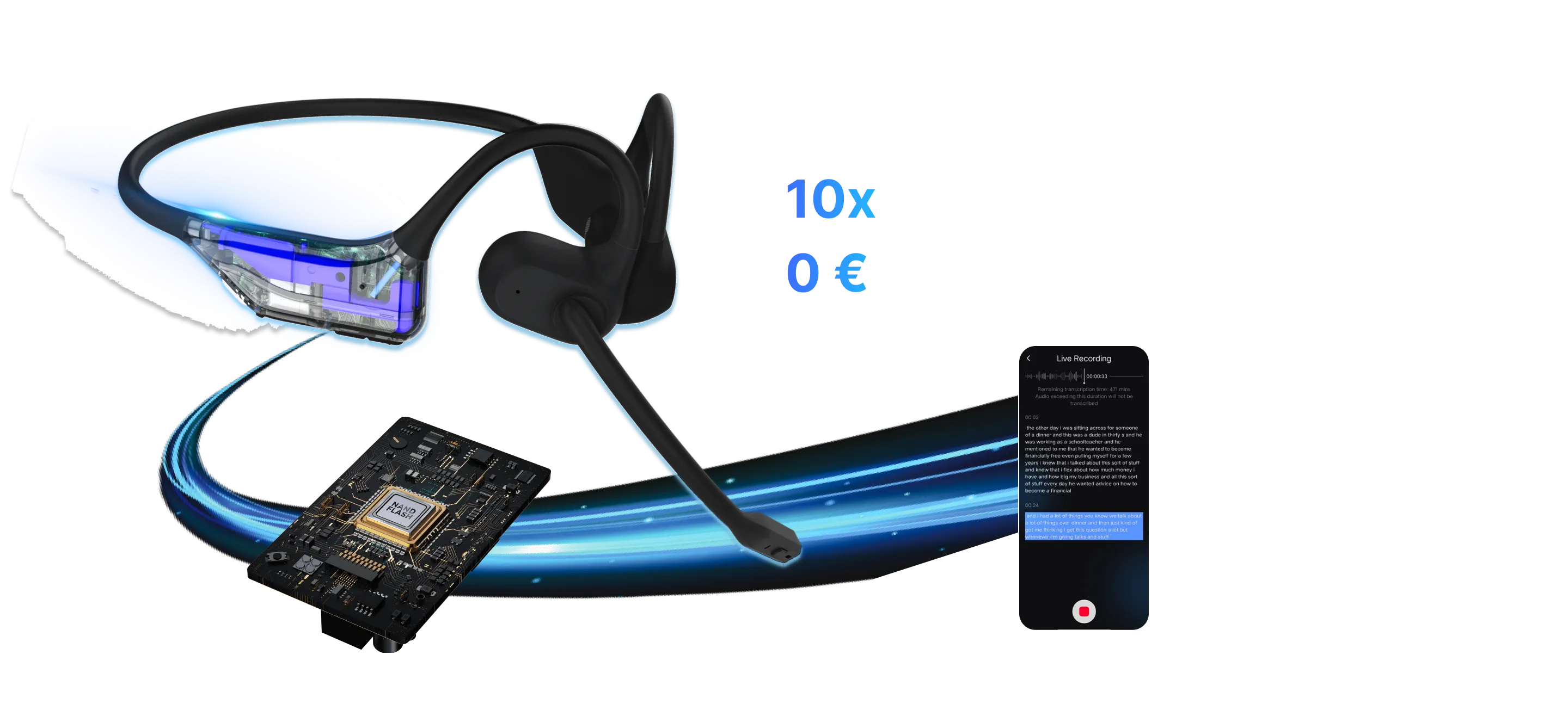 Transkriptions-Headset Nearity Mempod Pro2S