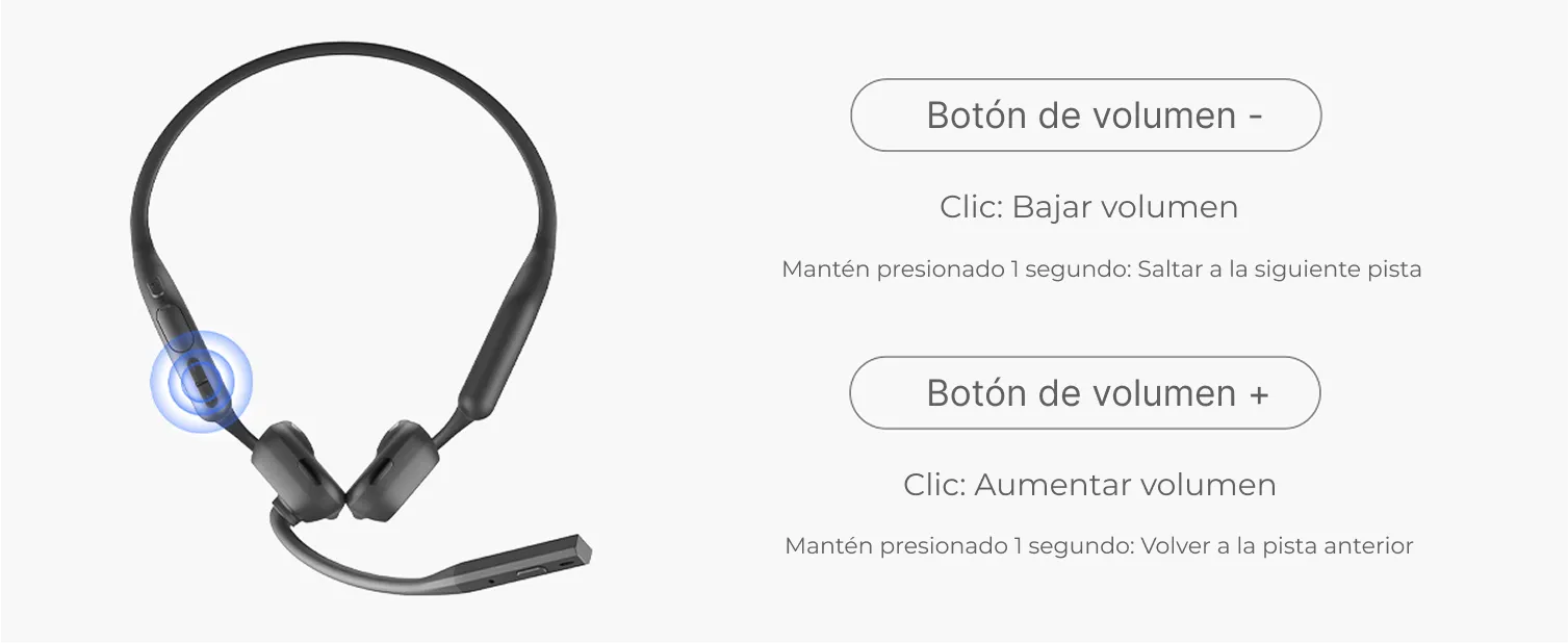 Volume Button
