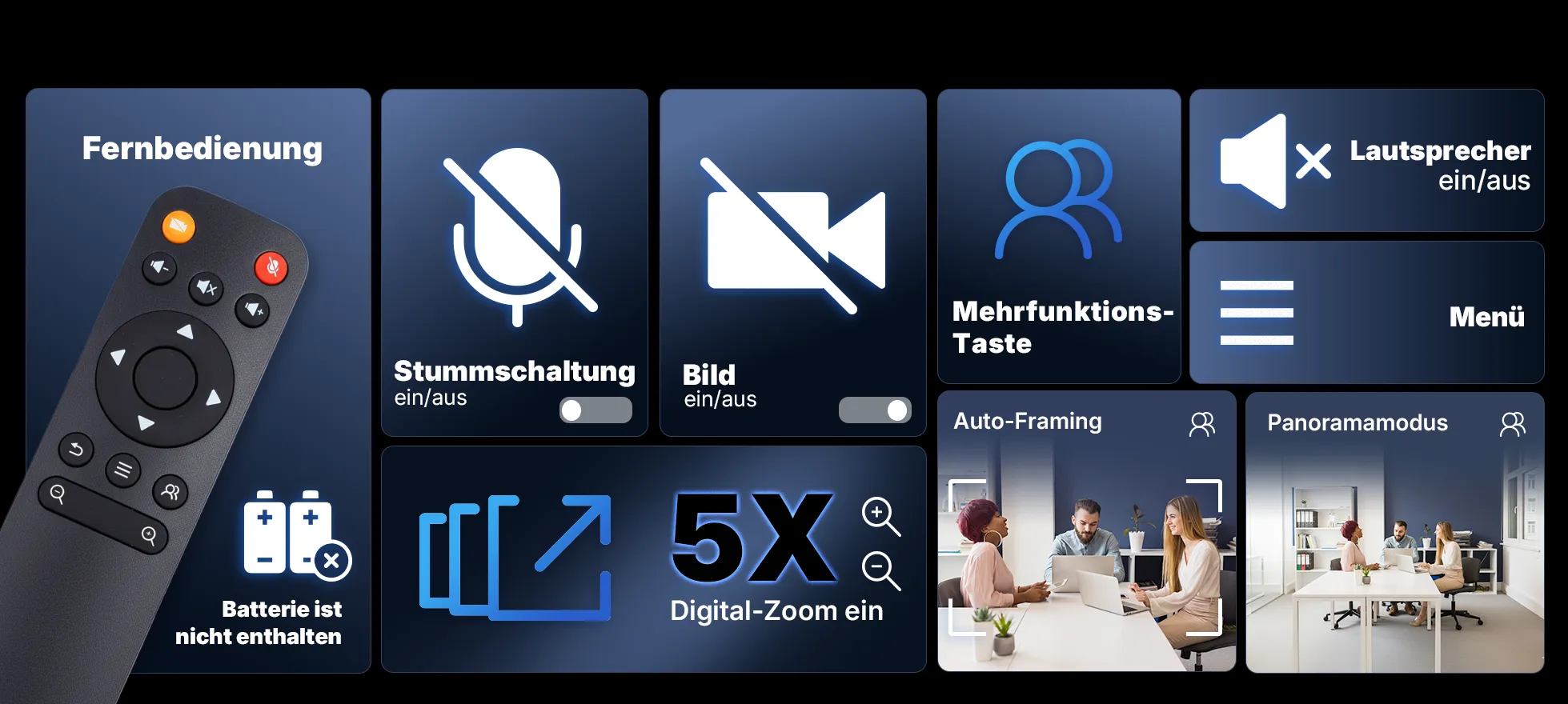 Nearity 120 Max beste Konferenzkamera für geschäftliche Produktivität