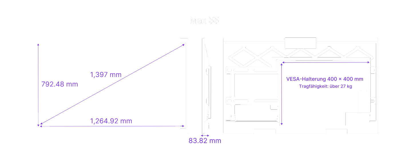 Blick ins NearHub Board Max 55''
