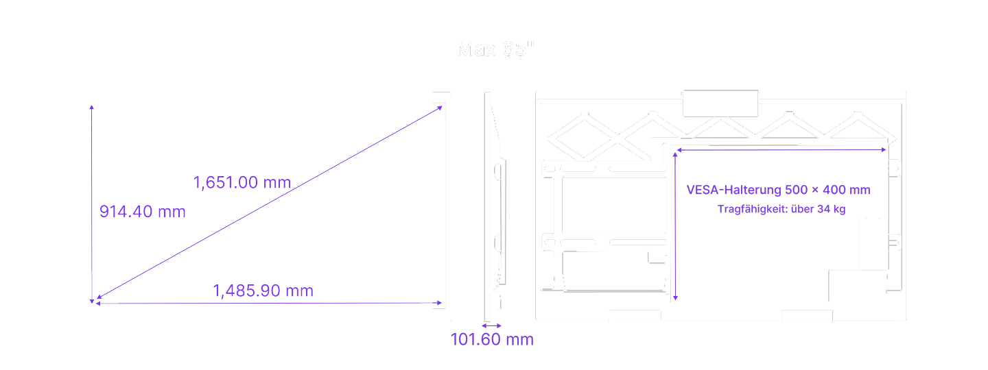 Blick ins NearHub Board Max 65''