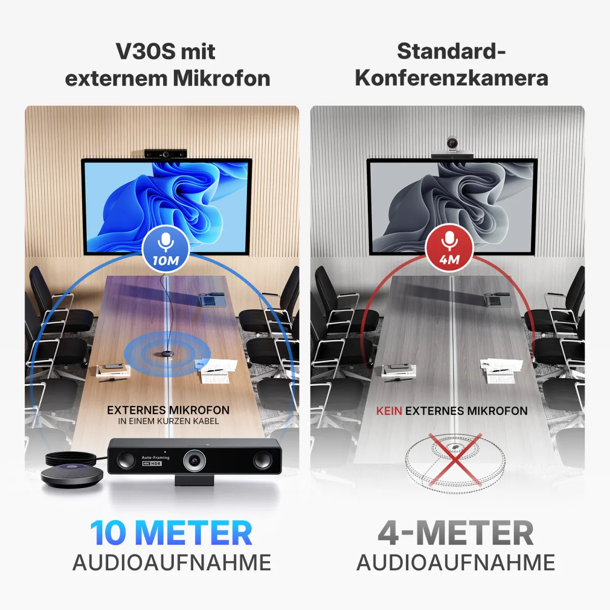 V30S3