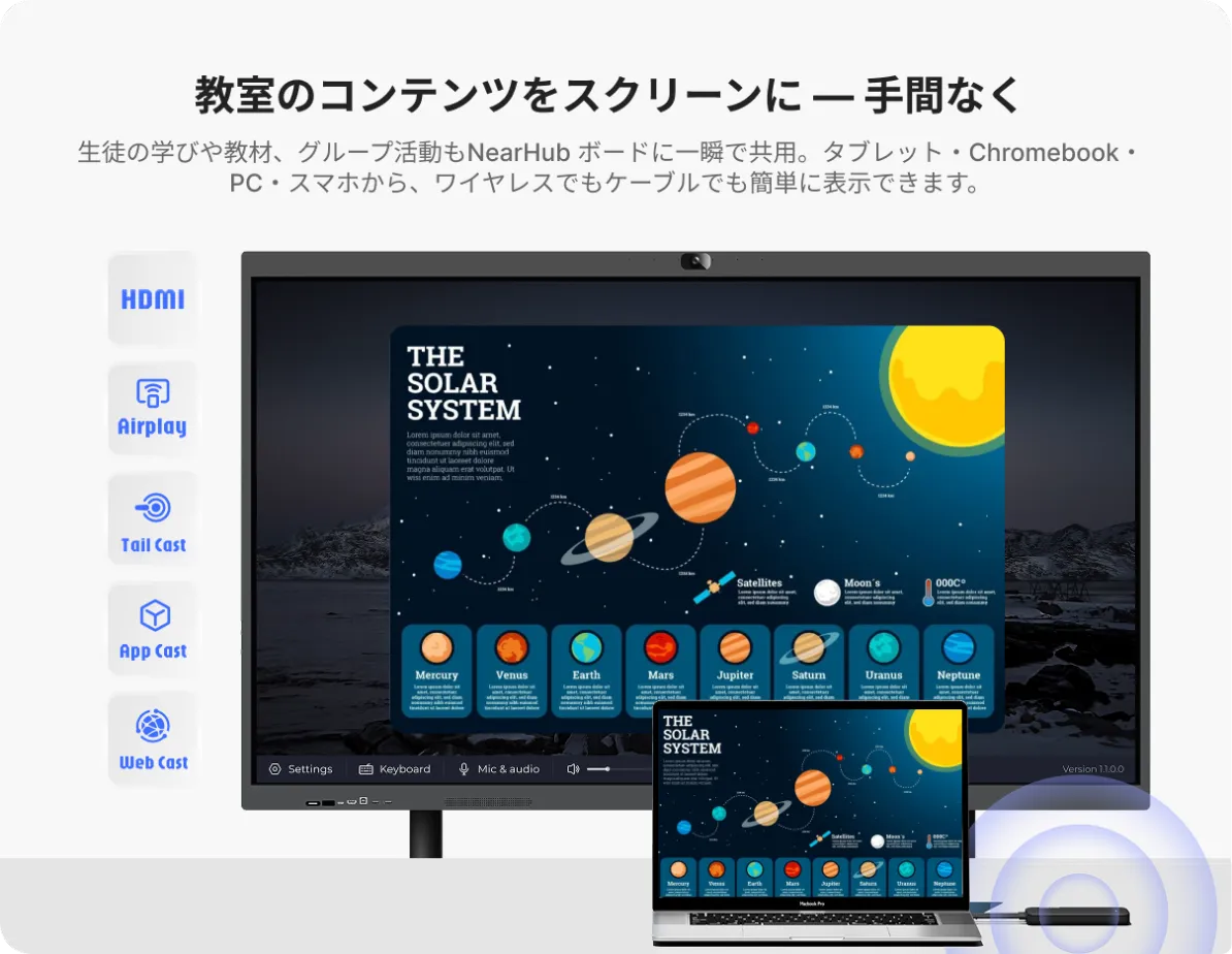 NearHub Board S Pro ホワイトボード（タッチスクリーン）