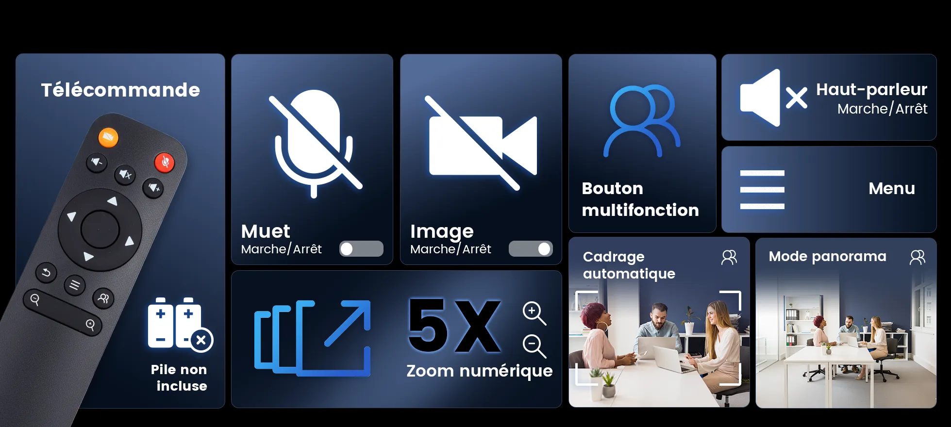 Nearity 120 Max, la meilleure caméra de conférence pour la productivité en entreprise
