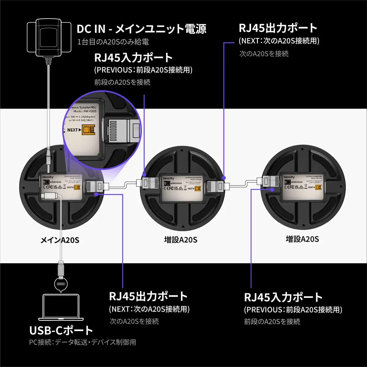 a20s 1851e3e9a2