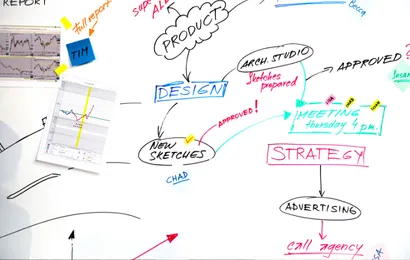 ホワイトボードアプリで英語を書いています