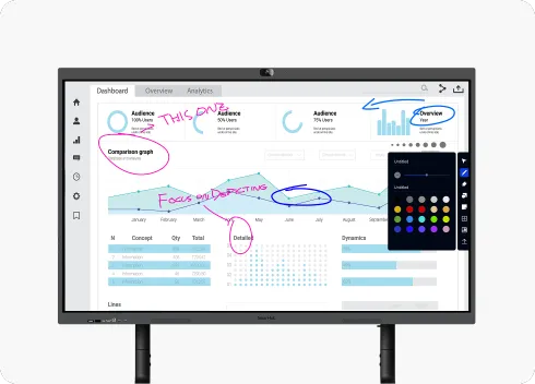 Touch screen interactive Canva white board