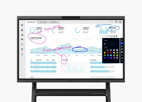 Touch screen interactive Canva white board