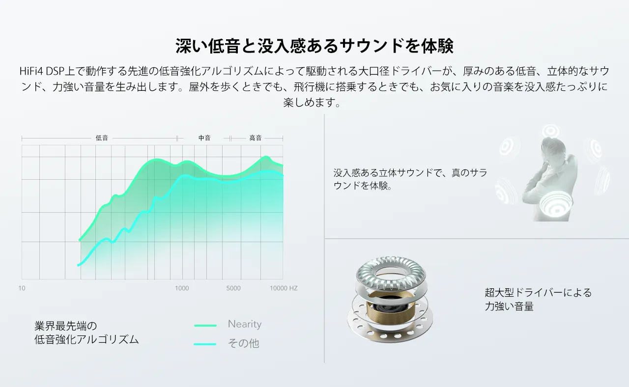 Nearity MemPod Fit 2-bluetoothワイヤレスイヤホン耳掛け