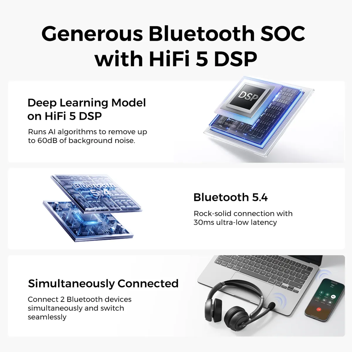 bluetooth and hifi dsp of wireless headphones with noise cancelling mic