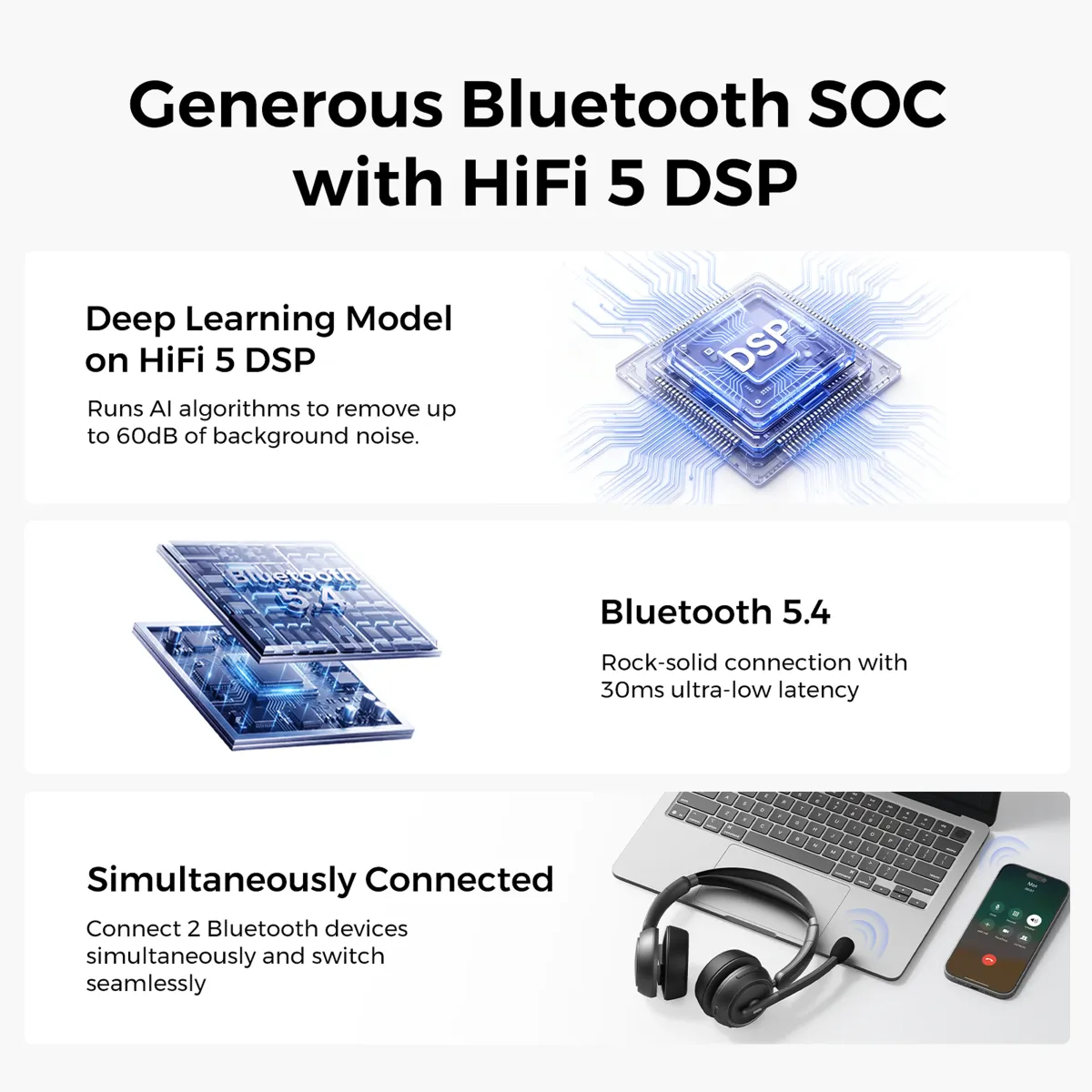 Wireless headphone with noise cancelling mic powered by Bluetooth 5.4 and HiFi 4 DSP for clear calls and immersive audio