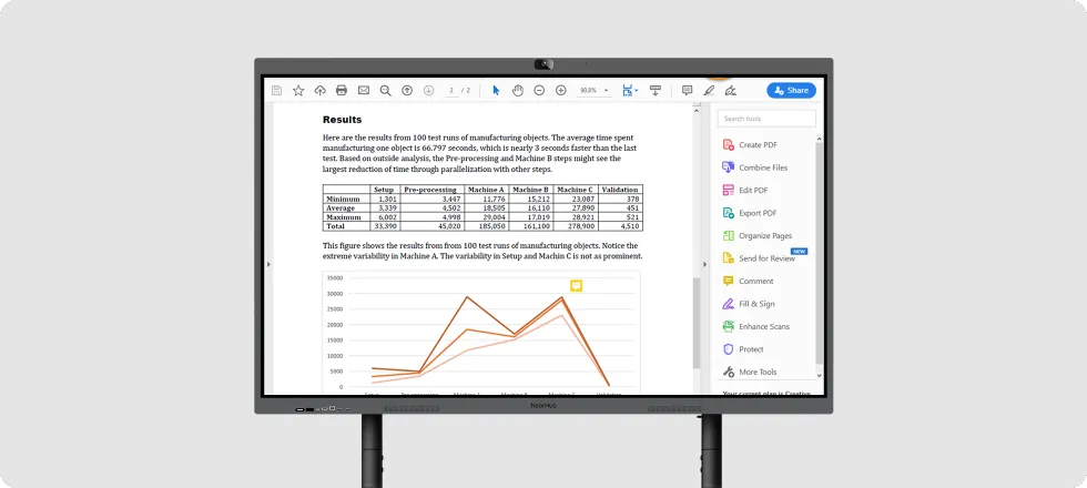 NearHub board S pro smart whiteboard for classroom teaching