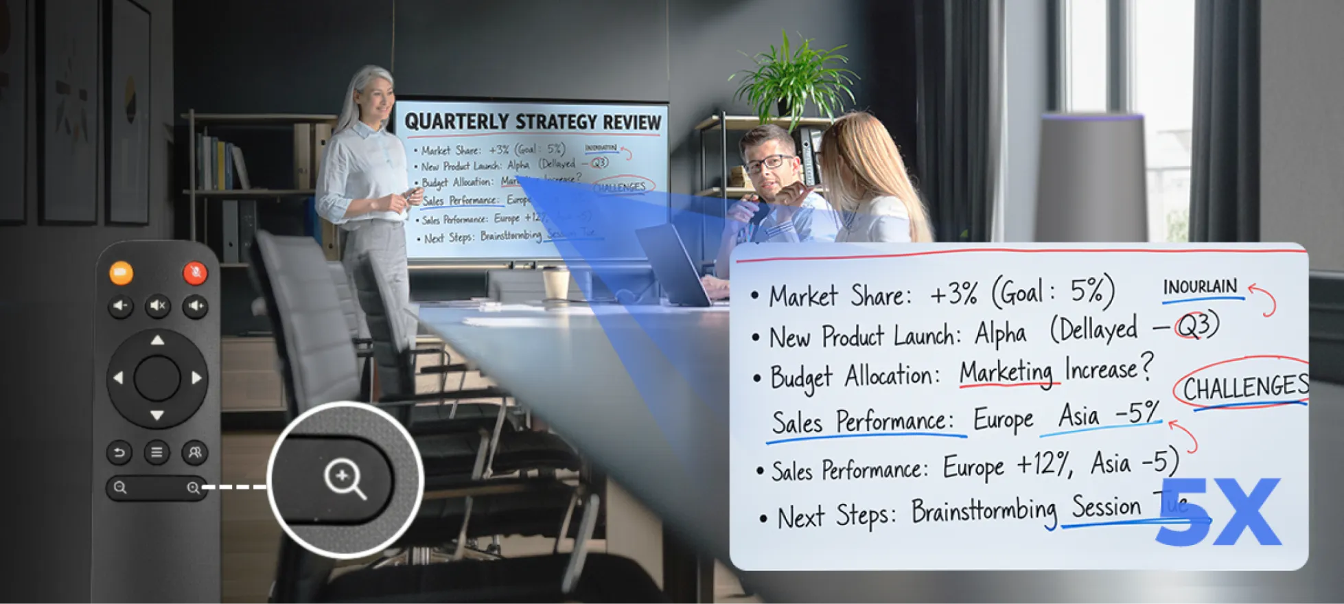 NearHub board S pro interactive whiteboards for business productivity